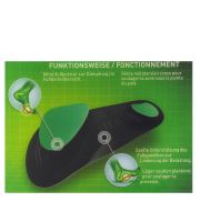 Scholl In-Balance Arch Pain Relief Insole Small solette per scarpe 1 pz (1)